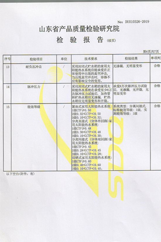 點(diǎn)擊查看詳細(xì)信息<br>標(biāo)題：檢驗(yàn)報(bào)告 閱讀次數(shù)：2544